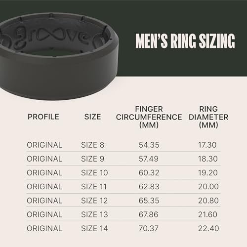 Groove Life Edge Silicone Ring - Breathable Rubber Wedding Rings for Men, Lifetime Coverage, Unique Design, Comfort Fit Ring
